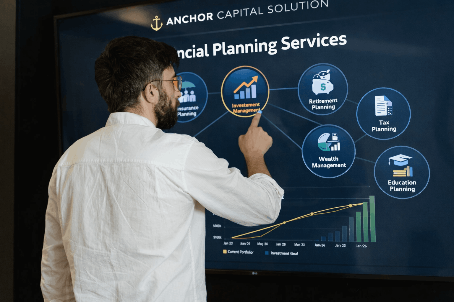 Financial Planning Consultation